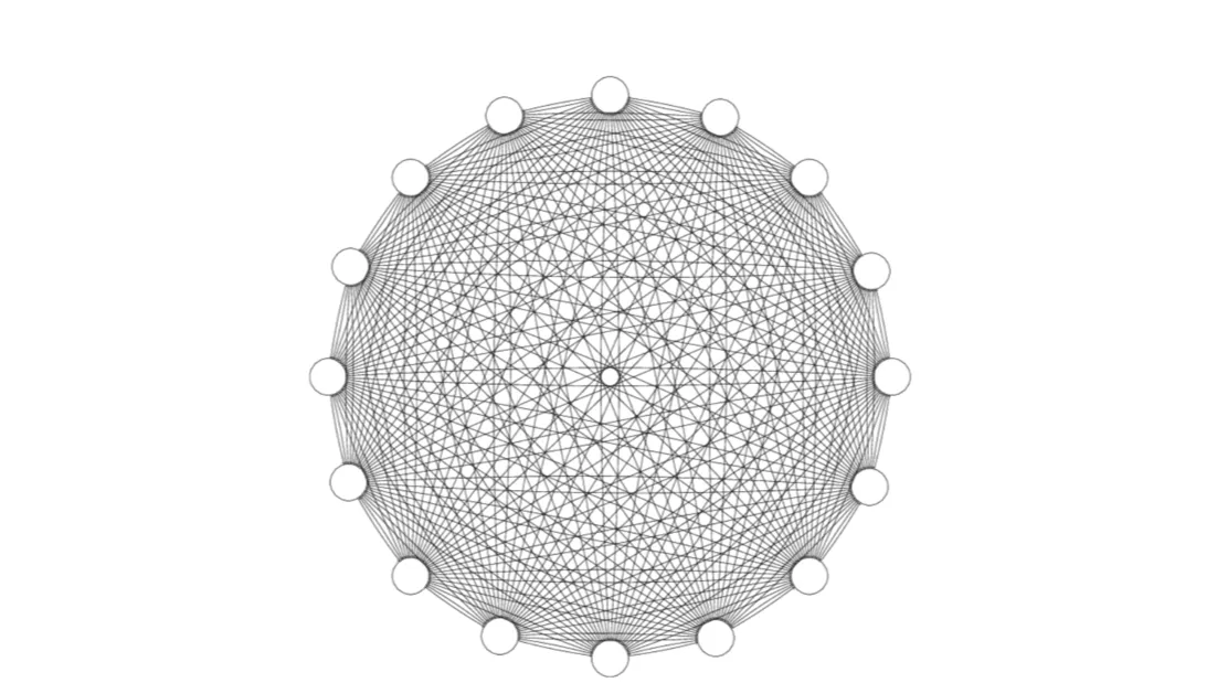 Введение в искусственный интеллект и машинное обучение с первых принципов